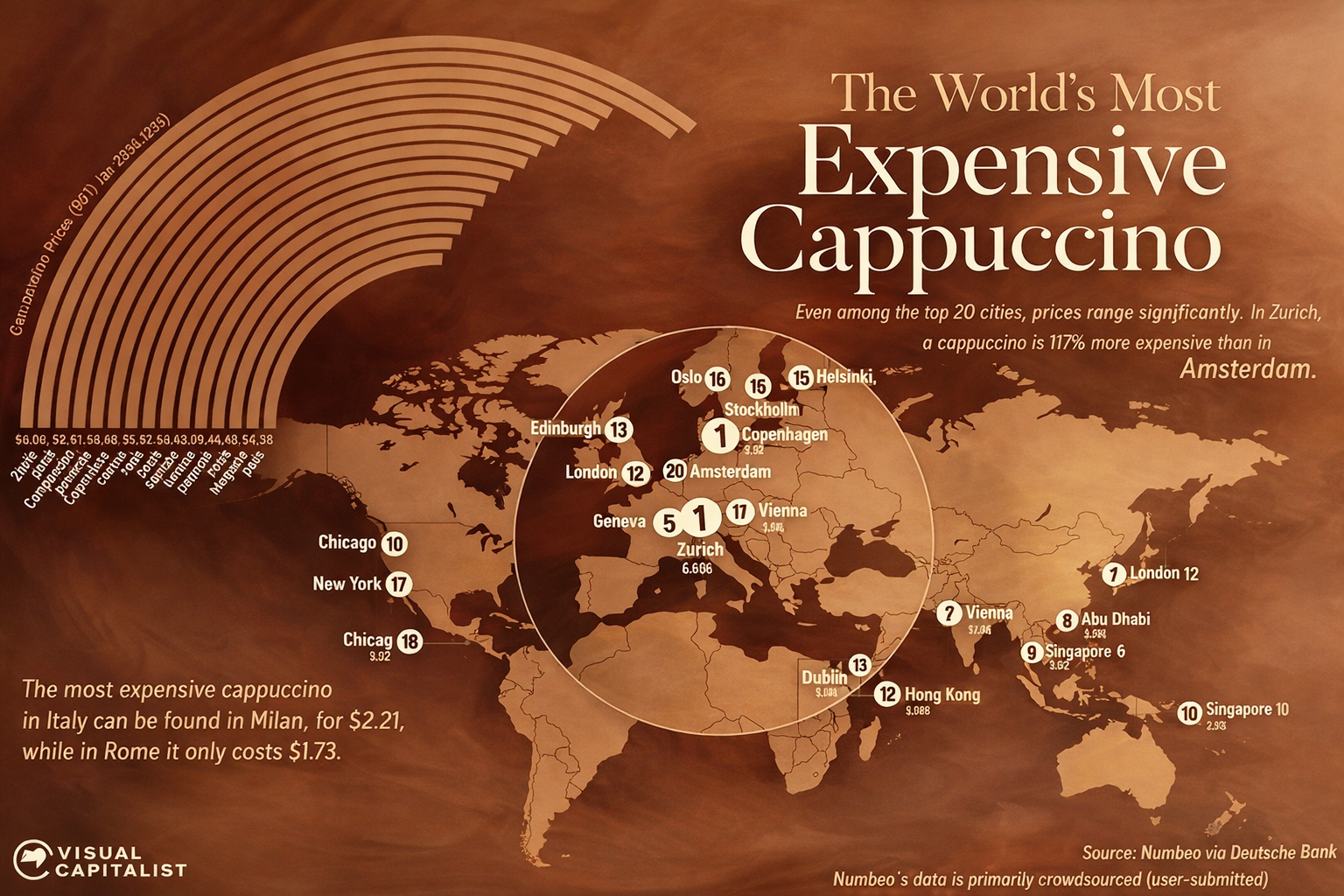  Mapa mundial destacando as cidades com os cappuccinos mais caros em 2025