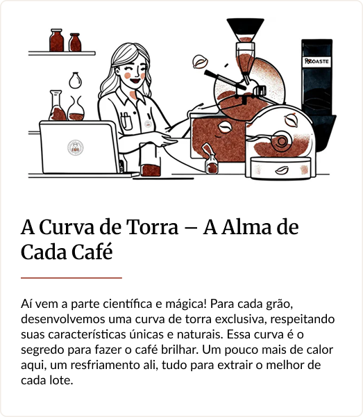 A Curva de Torra – A Alma de Cada Café