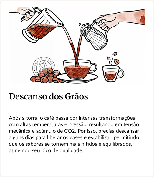 Descanso dos Grãos